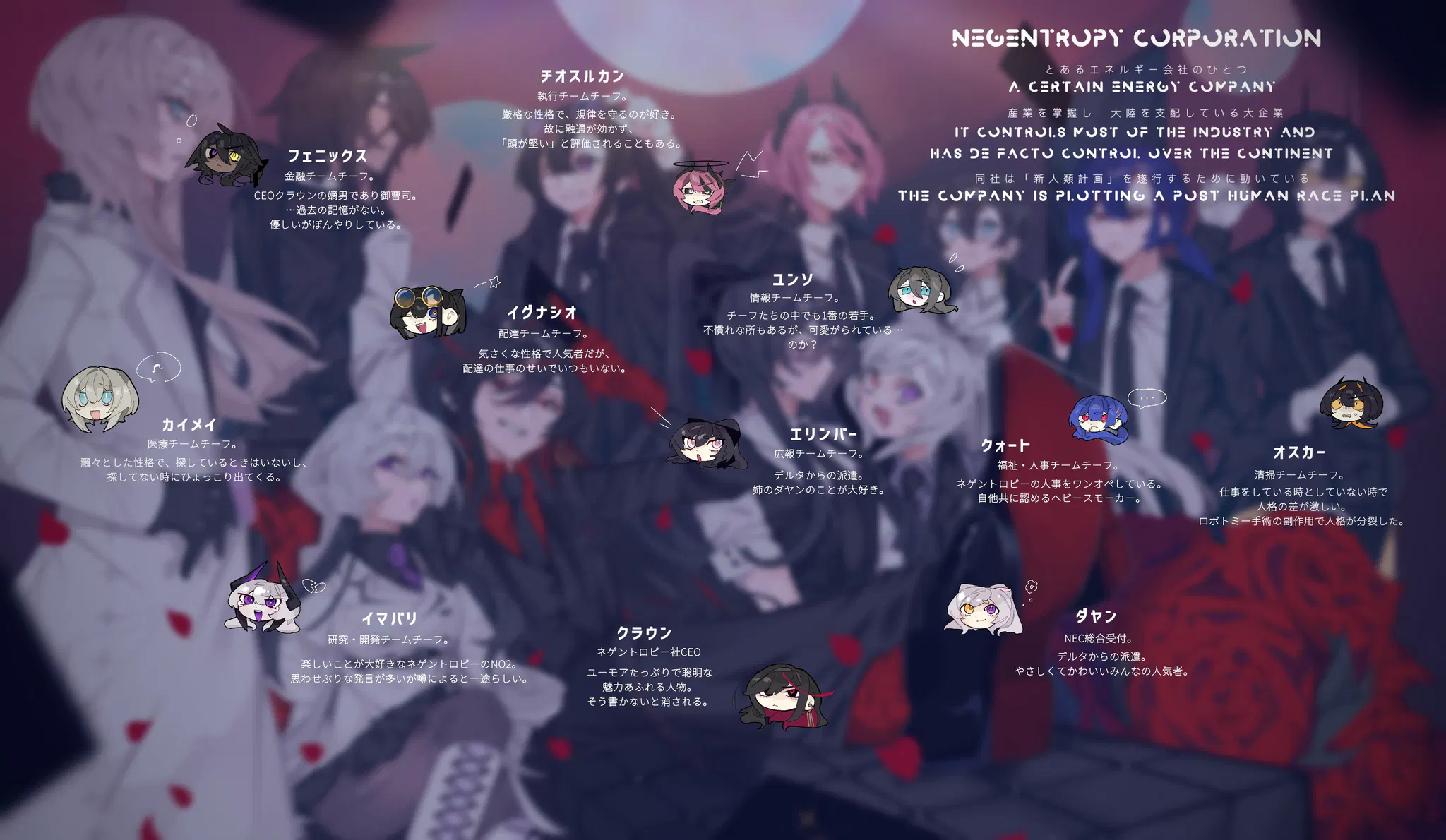 Note | 一次創作 misskey.design