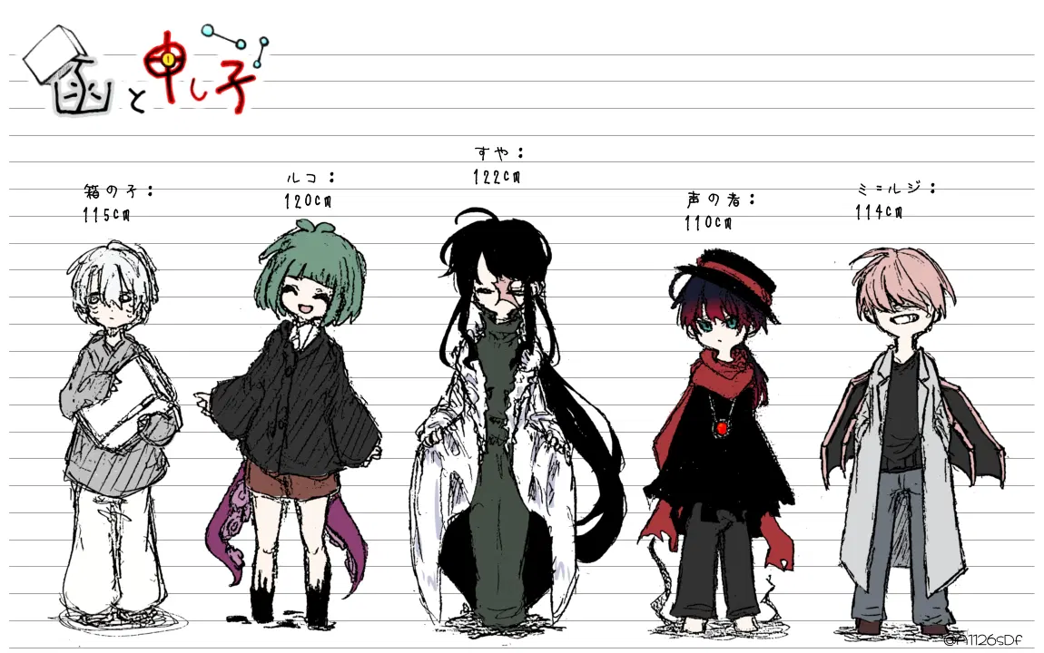 みちょᙏ̤̫͚プロフ必読ページ ぢょぶ (@A1126sDf) | 一次創作 misskey.design