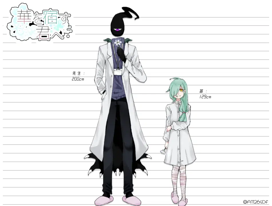 みちょᙏ̤̫͚プロフ必読ページ ぢょぶ (@A1126sDf) | 一次創作 misskey.design